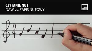 Jak czytać nuty? | LiveActTV - YouTube