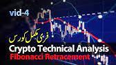 Below the 1st base it immediately becomes clear that the chart structure shows us no signs for reversal. Binance Crypto Trading Technical Analysis Course Vid 2 Trend Lines Explained Youtube