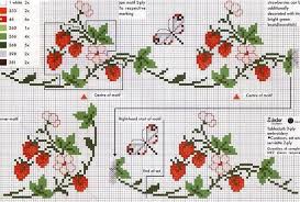 Bordure Avec Fleurs Et Des Fraises Grilles Point De Croix Point De Croix Cuisine Point De Croix Point De Croix Libre