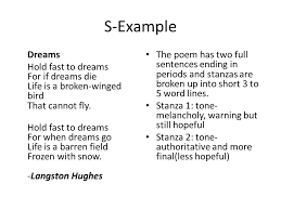 Stanzas in poetry are similar to paragraphs in prose. Stanza Examples In Poetry