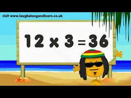 Pin On Multiplication