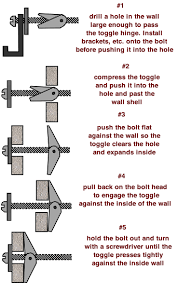 In case you need to, you can always tap the anchor with a rubber mallet to get it to sit flush on the wall. Wall Anchors Chart And Installation Instructions Do It Yourself Help Com