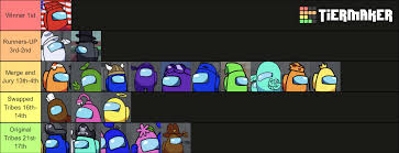 Snowball can be the reference from captain with christmas skin in among us logic. Among Us Logic Survivor Amongus