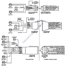 Find the trailer light wiring diagram below that corresponds to your existing configuration. Multiquip Mq62tdd Trailer Lights Wiring Diagram Discount Equipment Com