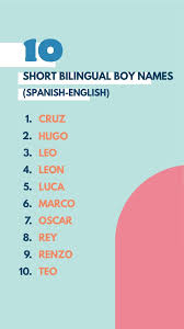 Our list of spanish female names with meanings will help you to sort out your ideas for selecting a perfect one. Bilingual Boy Names Names That Work In Spanish English Studio Diy