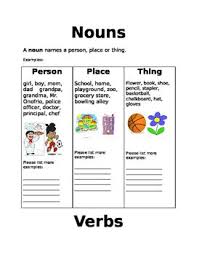 Finding adjectives in sentences worksheets. Introduces And Gives Examples Of Nouns Verbs And Adjectives Also Comes With Act In 2021 Nouns Verbs Adjectives Activities Nouns Verbs Adjectives Nouns And Adjectives