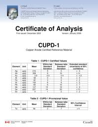 12 фраз в 5 тематиках. What Does Letterhead Mean In English
