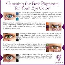 Bring Out Your Beauties From Younique By Tiffany Younique