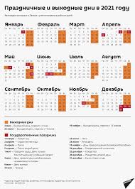 Prazdnichnye I Vyhodnye Dni V 2021 Godu