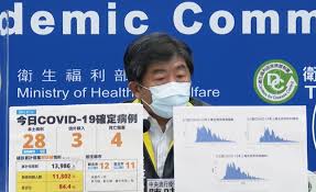 Jun 30, 2021 · 台灣神經免疫醫學會理事長羅榮昇說明，泛視神經脊髓炎通常好發於 40歲左右的女性，且確診人數逐年增加，主要影響視神經、 脊髓及大腦，臨床研究顯示，在未獲得妥善治療情況下，90%患者 會反覆急性發作，而每一次復發都可能是一次重度傷害， 長期反覆. å°ç£7 11æ–°å¢ž28ä¾‹æœ¬åœŸç¢ºè¨º4ä¾‹æ­»äº¡ å°ç£è‹±æ–‡æ–°èž 2021 07 11 14 08 00
