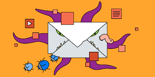 Zipware uses winrar's free unrar utility to extract rar files for the best performance and compatibility possible. Malware In Email Attachments How To Protect Yourself