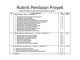 Check spelling or type a new query. Meretas Jalan Menuju Indonesia Yang Berkarakter Dan Bermartabat Ppt Download
