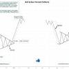 Momentum day trading strategy © forexop. Https Encrypted Tbn0 Gstatic Com Images Q Tbn And9gcs Hs6r8m5uwjrzsjwrise R6kr36i2pamz0wsoix9eb Mqwxd1 Usqp Cau