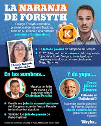 Compara aquí los planes de gobierno de fuerza popular y perú libre, los candidatos que pasan a segunda vuelta, en los temas de educación, salud, seguridad, economía y lucha contra la corrupción. Wayka Forsyth Y Su Circulo Naranja A Quien Representan Facebook