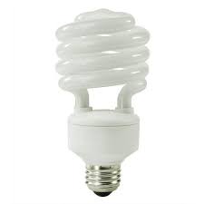 The compact fluorescent light bulb or lamp is a type of fluorescent lamp generally designed as a replacement for incandescent or halogen lamps. What Is The Difference Between A Fluorescent Light And A Cfl Quora