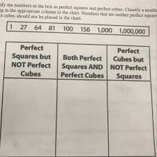 How Do I Find A Perfect Square And Perfect Cube Brainly Com