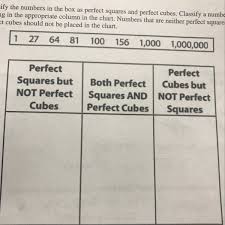 how do i find a perfect square and perfect cube brainly com