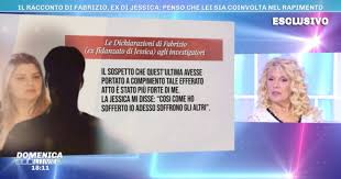 'non ne ho voluti'/ 'ho avuto fidanzati giovani' (mvho) in un'intervista rilasciata a repubblica, svelò… Domenica Live L Ex Fidanzato Mette Nei Guai Jessica Pulizzi Sul Caso Denise Pipitone Sospetto Sia Stata Lei Voleva Farli Soffrire Il Tempo