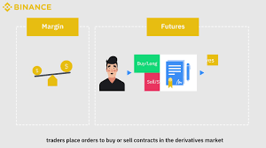 In the coming year, robinhood plans to let customers move crypto off and on. Binance Review 2021 Fees Pros Cons Buy Sell Crypto