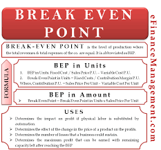 Break Even Point Definition Formula Example Uses Etc