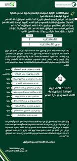 الاتحاد السعودي يختتم دورتي رخص التدريب لكرة القدم النسائية اختتمت إدارة كرة القدم النسائية بالاتحاد السعودي لكرة القدم وبالتعاون مع اللجنة الفنية بالاتحاد أعمال دورتي رخصة التدريب «d» واللتين أقيمتا في كل من الرياض وعرعر. Ø£Ø®Ø¨Ø§Ø± 24 Ø¥Ø¹Ù„Ø§Ù† Ù‚ÙˆØ§Ø¦Ù… Ø§Ù„Ù…Ø±Ø´Ø­ÙŠÙ† Ø§Ù„Ø£ÙˆÙ„ÙŠØ© Ù„Ø§Ù†ØªØ®Ø§Ø¨Ø§Øª Ø§Ù„Ø§ØªØ­Ø§Ø¯ Ø§Ù„Ø³Ø¹ÙˆØ¯ÙŠ Ù„ÙƒØ±Ø© Ø§Ù„Ù‚Ø¯Ù…