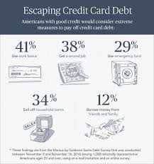 Imagine you had $5,000 worth of credit card debt with an apr of about 25%. Good Credit Bad Debt Management Journal Topics Media Group