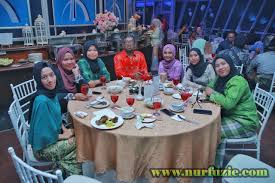 Check spelling or type a new query. Apa Yang Menarik Di Kedah Eintan Nurfuzie Lifestyle Beauty Travel Tips Rawatan Kucing Review