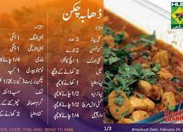 Dhabaa Chicken Recipe In Urdu English Zarnak Sidhwa Masala Tv Chicken Nugget Recipes Chicken Recipes Pakora Recipes