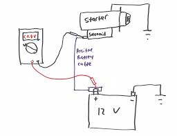 Timeless Power Probe Voltage Drop Chart The Power Probe Dmm