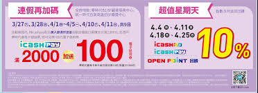 Maybe you would like to learn more about one of these? Re æƒ…å ± Icash Pay Icash 2 0 3æœˆé€±æ—¥10 çœ‹æ¿mobilepay æ‰¹è¸¢è¸¢å¯¦æ¥­åŠ