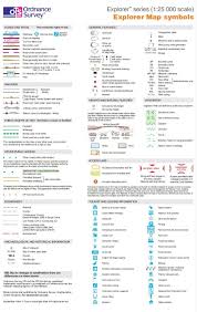 A Roundup Of Infographics That Get Respect From Design Folk Map Symbols Ordnance Survey Maps Map Signs