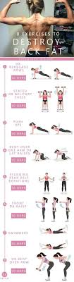 Pin On Burn Fat