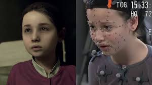 List of Real Life Characters in Detroit Become Human