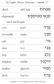 Pin On Hebrew