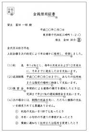 保存版 お金を借りるときに困らない 借用書テンプレートの書き方 資金調達プロ