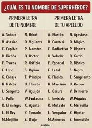 Maybe you would like to learn more about one of these? 16 Ideas De Cual Es Juegos De Nombres Memes Divertidos Textos Divertidos