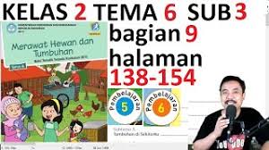 Kunci jawaban kirtya basa kelas 9 guru galeri. Get Kunci Jawaban Tema 2 Kelas 2 Halaman 154 Gif Web Cute766
