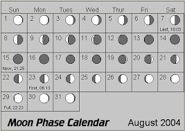 Photoaltan10 Moon Calendar August