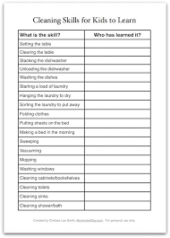 Cleaning Skills For Kids To Learn Free Printable Moments A Day Life Skills Parenting Websites Parenting Help