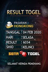 Result Hongkongpools Selasa 4 Februari 2020 Indonesia 9 Februari Minggu