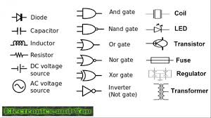 Example Of Circuit Diagram Symbols