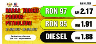 30 hari terakhir 3 bulan terakhir 6 bulan terakhir 1 tahun terakhir 2 tahun terakhir 3 tahun terakhir 4 tahun terakhir 5 tahun terakhir. Harga Petrol Minggu Ini Ron95 Ron97 Turun Lagi Tujuh Sen Diesel Pula Kekal Semasa Cari Infonet