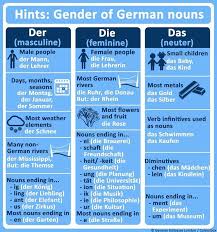 going to print this and read it every day german language