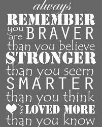 Today i am wise, so i am changing myself. Always Remember You Are Braver Than You Believe Stronger Smarter Winnie The Pooh Custom Colors Printable Nursery Sign Playroom Sign Quotes To Live By Quotes Inspirational Quotes