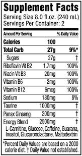 Image result for ill effects of energy drinks