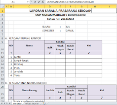 Maybe you would like to learn more about one of these? Contoh Format Laporan Sarana Dan Prasarana Kantor Nusagates