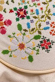 The traditional method of making a cross stitch row involves first making successive beginning stitches in one direction to the end of the row, then making the crosses in the return direction, making an x of each one. Diy Cross Stitching With A Pattern Honestly Wtf