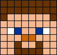 Our Younger Son Was Born On Epiphany January 6 And While Having A Birthday So Close To Christmas Has Its Draw Minecraft Steve Minecraft Quilt Minecraft Party Bean | quackity x !gn reader. minecraft steve minecraft quilt