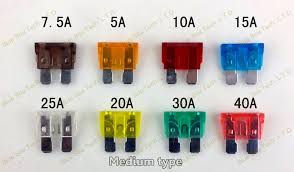 Gm Auto Fuse Types Wiring Diagrams