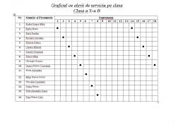 There will always be problems bothering us while using word. Tabel Cu Elevii De Serviciu Pe Clasa Word Search Puzzle Words Periodic Table